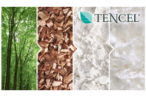 Alles over tencel