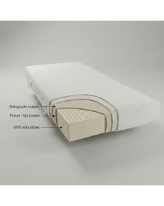 natuurlatex matras
