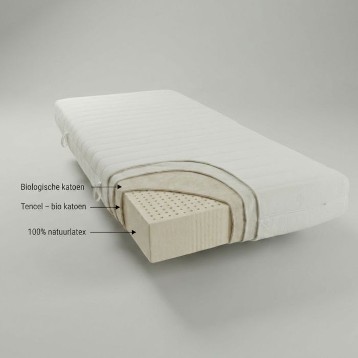 natuurlatex matras