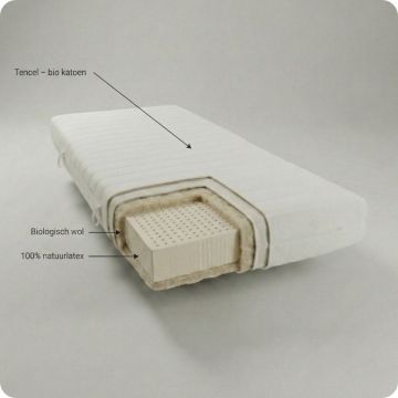 Natuurlatex matras Clima Cool Medium 90x200 cm Bedaffair (Showroom Sale)