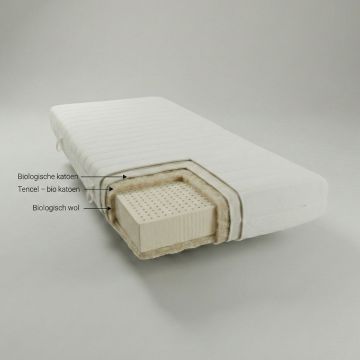 Natuurlatex Matras Bedaffair ClimaCool (100x200) – Medium – Duurzaam Tencel™
