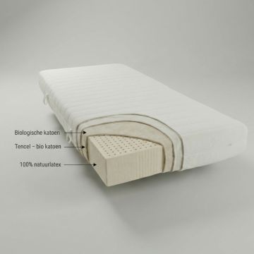 natuurlatex matras