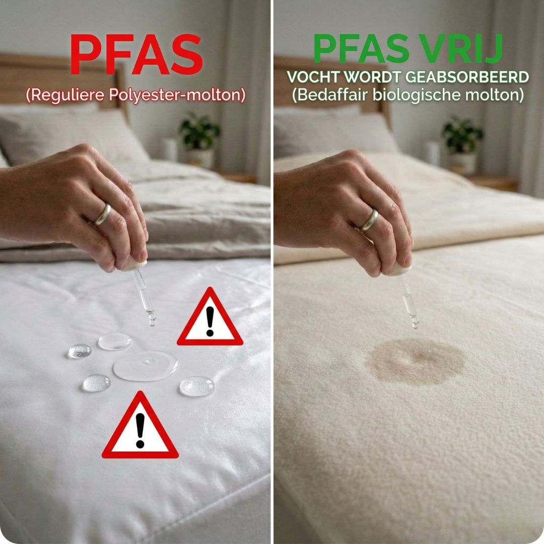 Een matrasbeschermer met PFAS en een biologisch katoenen matrasbeschermer zonder PFAS van Bedaffair