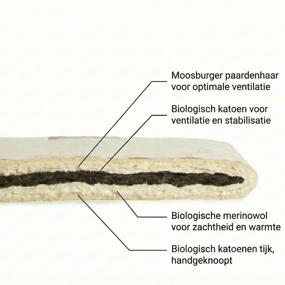 Een paardenhaar topper van Bedaffair